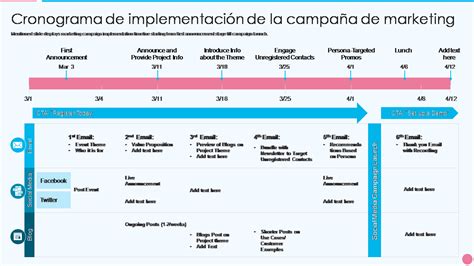 Las 10 mejores muestras de cronogramas de campañas de marketing con