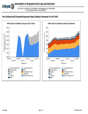 Fillable Online Www2 Calrecycle Ca Form 303 Public CalRecycle CA