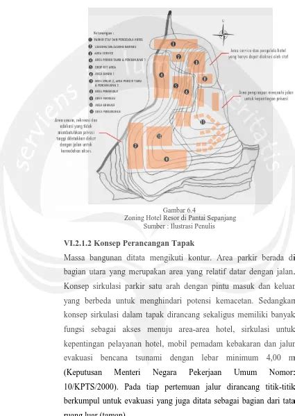 Konsep Perencanaan Dan Perancangan Landasan Konseptual Perencanaan Dan