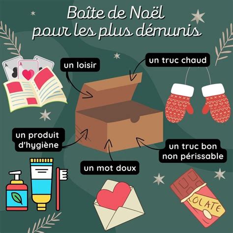 Des boîtes à chaussures remplies de petits cadeaux pour les sans abris