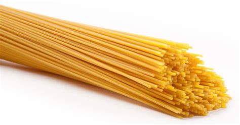 Виды макаронных изделий | Типы и формы макарон с названием, фото и ...