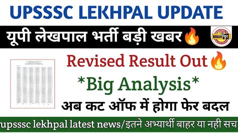 Up Lekhpal Latest News Today Lekhpal Latest News Lekhpal Final Cut