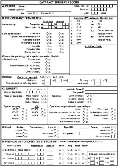 A The Manual Cataract Surgery Record Form Page A For Use At Download Scientific Diagram