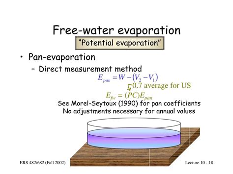 Ppt Evapotranspiration Powerpoint Presentation Free Download Id