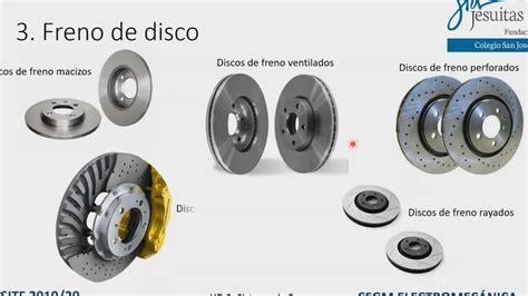 Tipos De Discos De Frenos Salva Tu Vida Conociéndolos