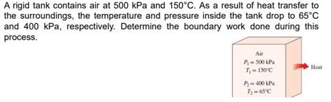 Solved A Rigid Tank Contains Air At Kpa And Solutioninn