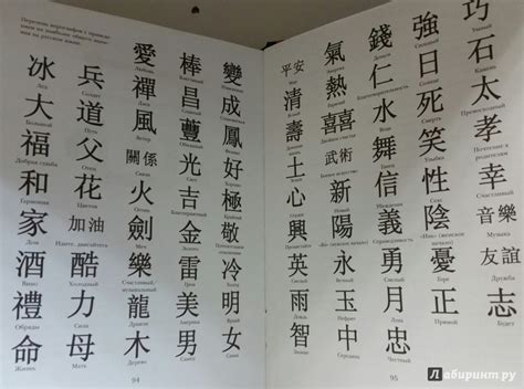 Книга: Китайские иероглифы: символика, искусство, история - . Купить ...
