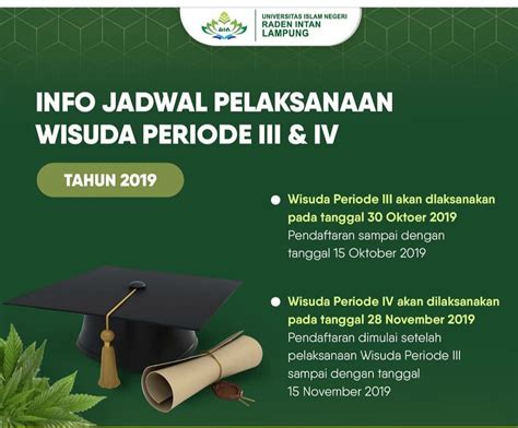 INFO JADWAL PELAKSANAAN WISUDA PERIODE III IV TAHUN 2019