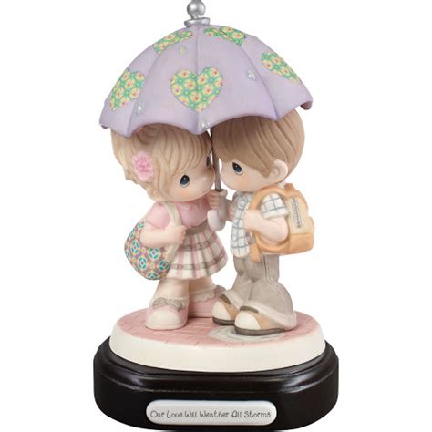 Precious Moments Figurines