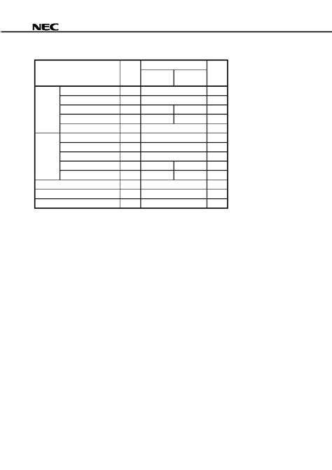 Ps2501l 1 F3 A Datasheet 5 13 Pages Nec High Isolation Voltage