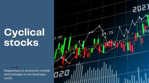 What Are Cyclical Stocks Examples And Types Financial Falconet