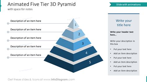 Five Tier D Pyramid Slide D Pyramid Template For Powerpoint