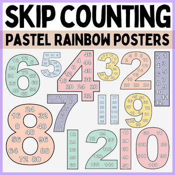 Multiplication Pastel Rainbow Skip Counting Poster Back To School