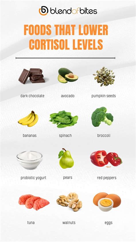 Foods That Lower Cortisol Levels Blend Of Bites Cortisol Lower Cortisol Levels Nutrition