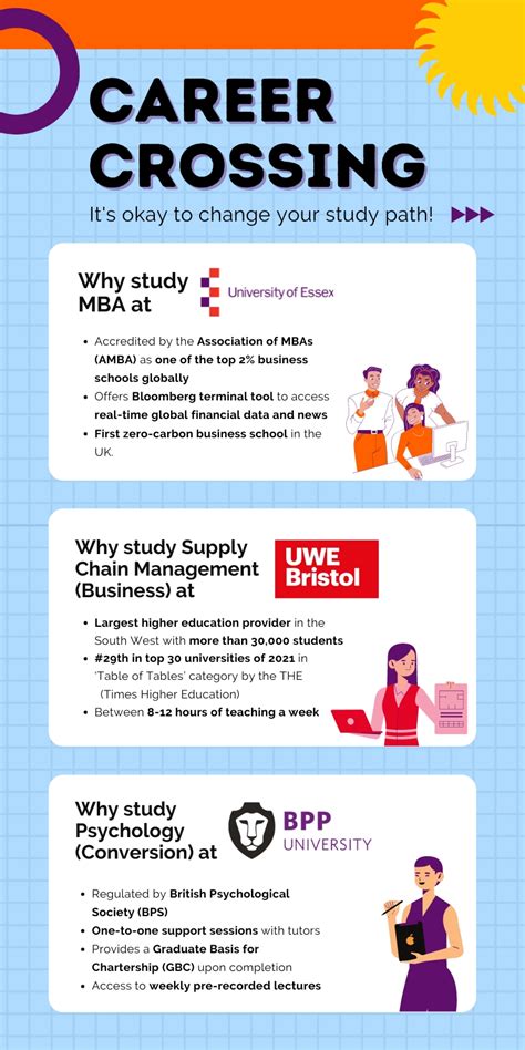 Career Crossing It S Okay To Change Your Study Path AECC