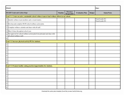 Business Plan Spreadsheet in Business Plan Spreadsheet Template ...