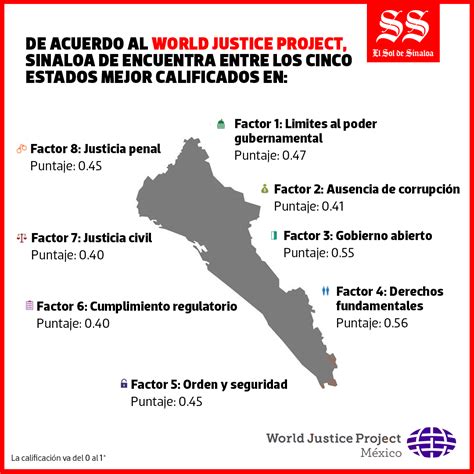 World Justice Project México on Twitter RT ElSoldeMzt De acuerdo