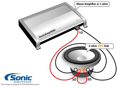 Ohm Dvc Wiring Diagram Ohm Dvc Wiring Options