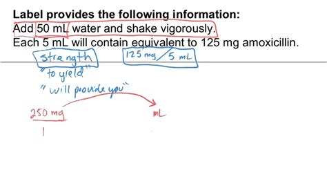 Reconstitution Dosage Calculation Problems With Answers Nurs