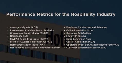 Hotel KPIs 16 Performance Metrics In Hospitality Industry