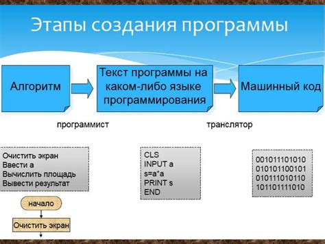 Основы программирования - online presentation