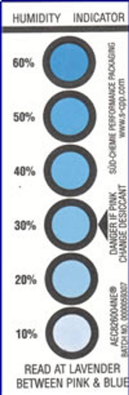 Humidity Indicator Card - Pack of 10 - Discount Mylar Bags 