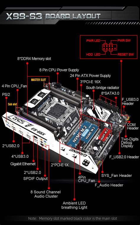 SZMZ X99 S3 Motherboard Set Combo With Xeon E5 2666 V3 CPU & 2* 8GB ...