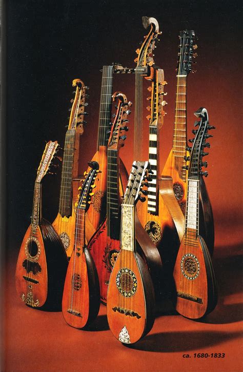Mandora, halszither & Neapolitan mandolin in The Lute in Europe ...