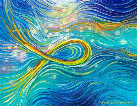 Spiritual Energy Paintings, Energy Art Prints