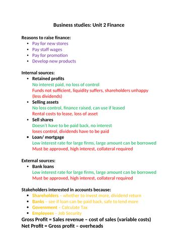 Aqa Gcse Business Studies Unit2 Complete Revision Teaching Resources