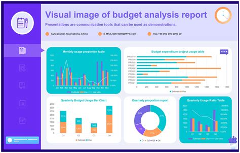 Excel Of Visual Budget Analysis Reportxlsx Wps Free Templates