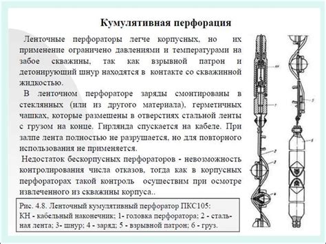 Дополнительная перфорация скважин - online presentation