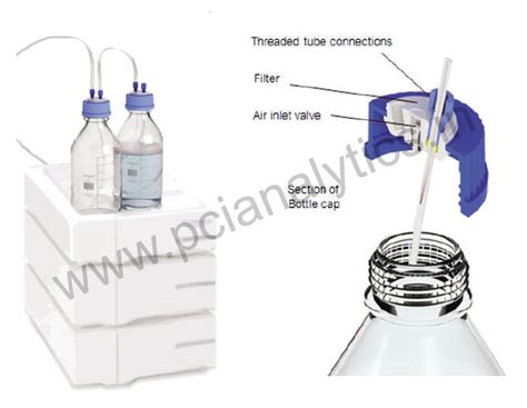 Solvent Safety System For Hplc Pci Analytics Pvt Ltd