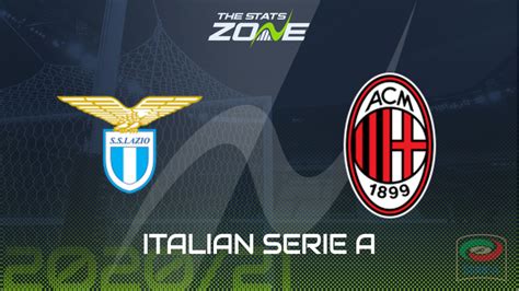 Lazio Vs Ac Milan Full Match Serie A 202021