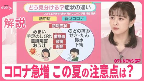 医療崩壊”の心配も？】この夏「新型コロナ」が急増、ナゼ？ 「熱中症」と似た初期症状 手足口病も流行【みんなのギモン】 Moe Zine