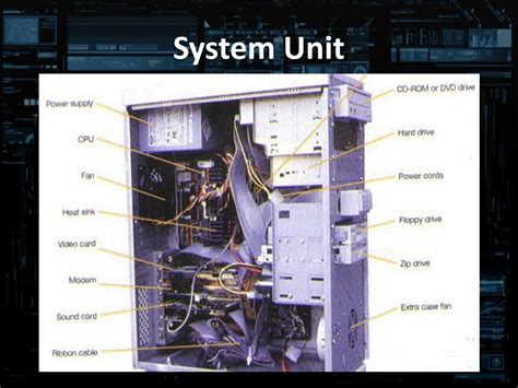 system unit  computer  pearl brandon blog