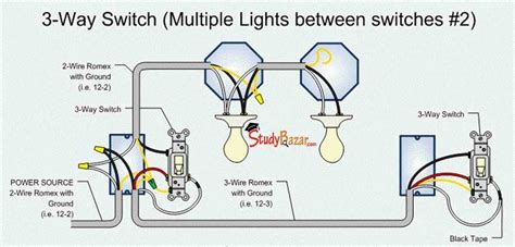 A Complete Guide to Wiring the Lionel 1122 Switch: Diagram and Instructions