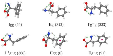 Accurate Structures And Spectroscopic Parameters Of Phenylalanine And