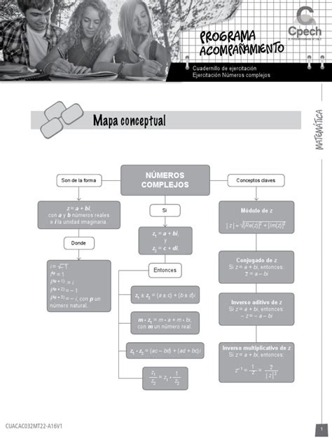 Cuadernillo 32 Mt22 Números Complejos 2016 Pro Pdf Número