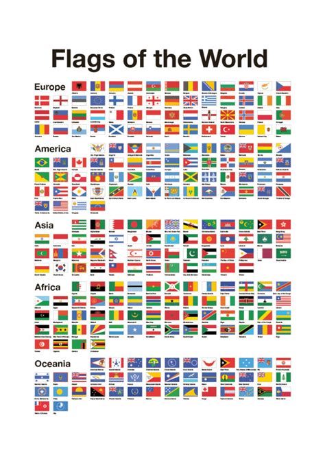 Flaggen der Welt - Flags of the world Poster - Posterland