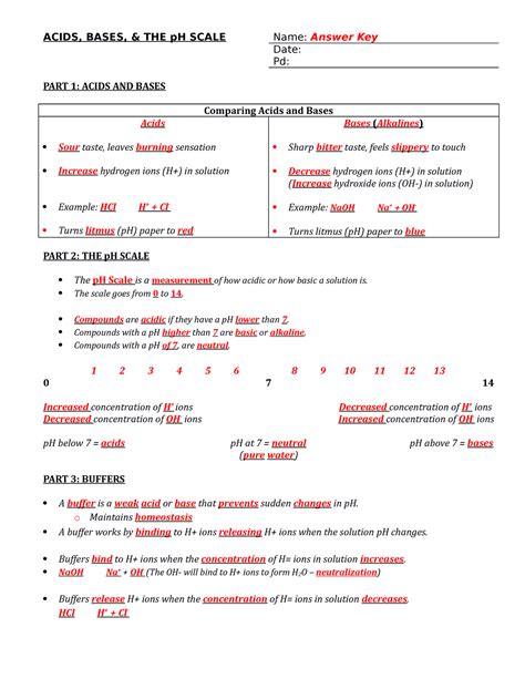 Acids And Bases Answer Key Acids Bases And The Ph Scale Name Answer Key Date Pd Part 1