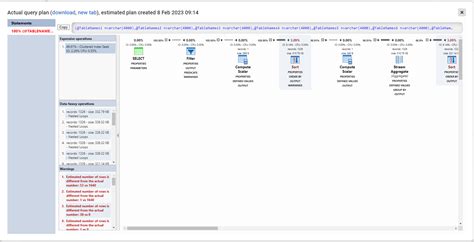 Top Queries SQL Monitor 12 Product Documentation