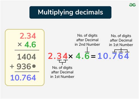 Multiplying Decimals Steps And Examples