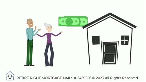 What Is A Reverse Mortgage Youtube