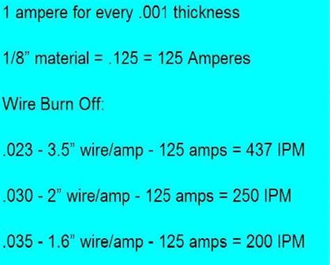 Mig Welding Basics part 3