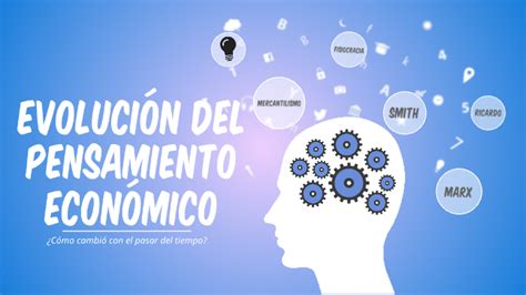 Evolución del pensamiento económico by Aylen Merello on Prezi