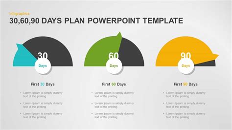 30 60 90 day plan template for interview - ratzik