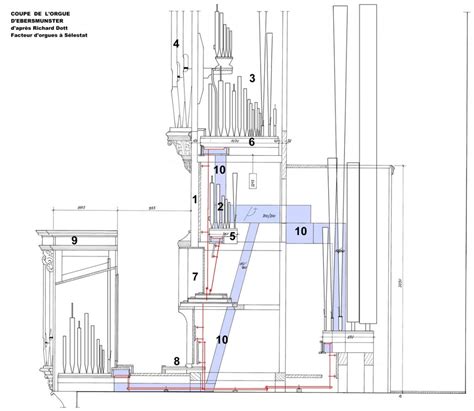 Dossier Technique Orgue Silbermann Wasselonne