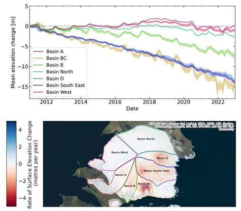 global glacier mass change data    cryosat earth