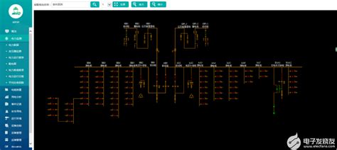 变电所运维云平台在上海金山亭林医院的设计与应用 今日头条 电子发烧友网